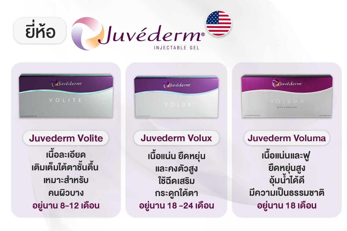 Juvederm