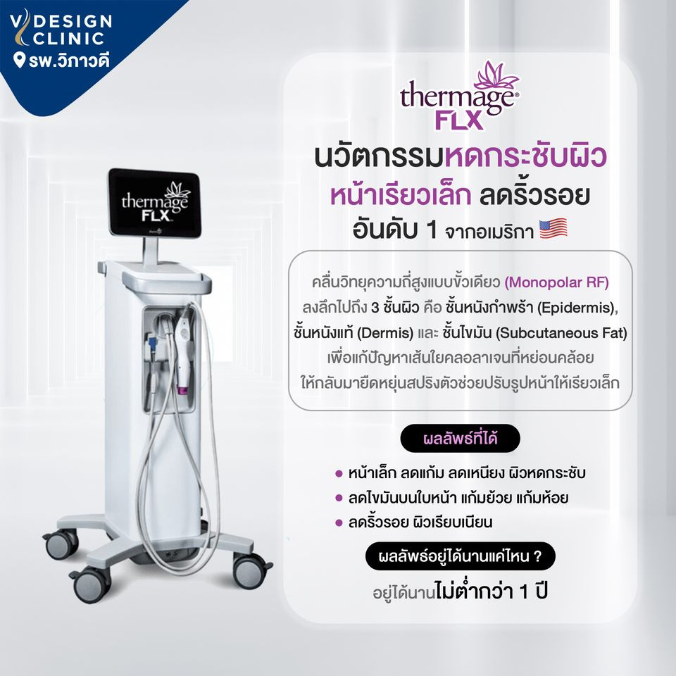 Thermage คือ