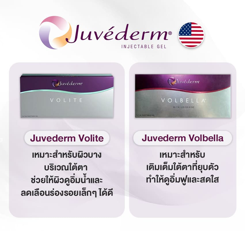 Juvederm