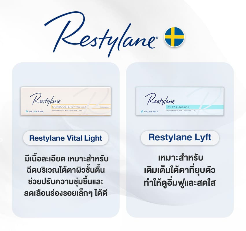 Restylane